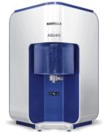 Havells Water Purifiers