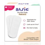 BASIC Pads combo (Pack of 3)