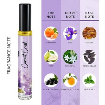 Ajmal ARTISAN - CURRANT CRUSH Concentrated Perfume