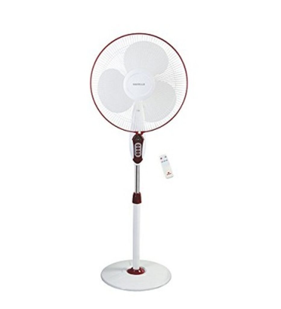 Havells Sprint LED with Remote 400mm Pedestal Fan (Red)