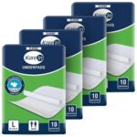 KareIn Classic Underpads, Large 60 x 90 Cm, Superior Absorbency, Leak Proof, Pack of 4, 40 Count
