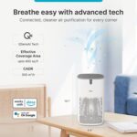 Qubo Smart Air Purifier Q400 from Hero Group, WiFi App Control, Voice Control