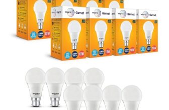 Wipro Garnet 10W LED Bulb for Home & Office