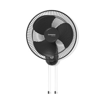 Crompton HighSpeed Torpedo 400 mm Wall Fan (Black)