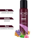 NORD Deodorants upto 71% off starting From Rs.74