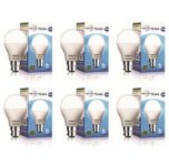 Wipro Tejas 9w LED Bulb for Home & Office