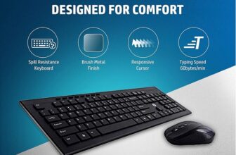 HP USB Wireless Spill Resistance Keyboard and Mouse Set with 10m Working Range 2.4G Wireless Technology